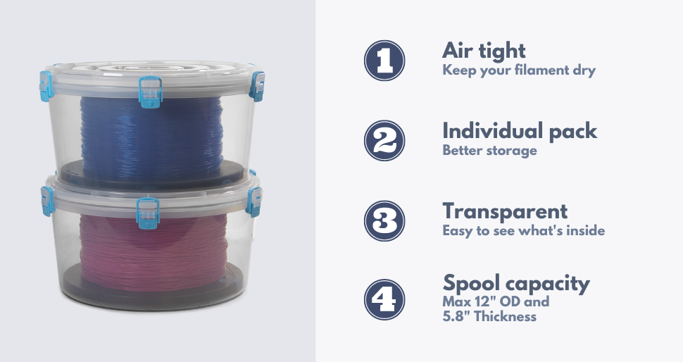 Printdry Filament Storage Vacuum Sealed - Package of 5